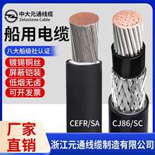 Ԫͨ������|CEFR/SA CJ86/SC1