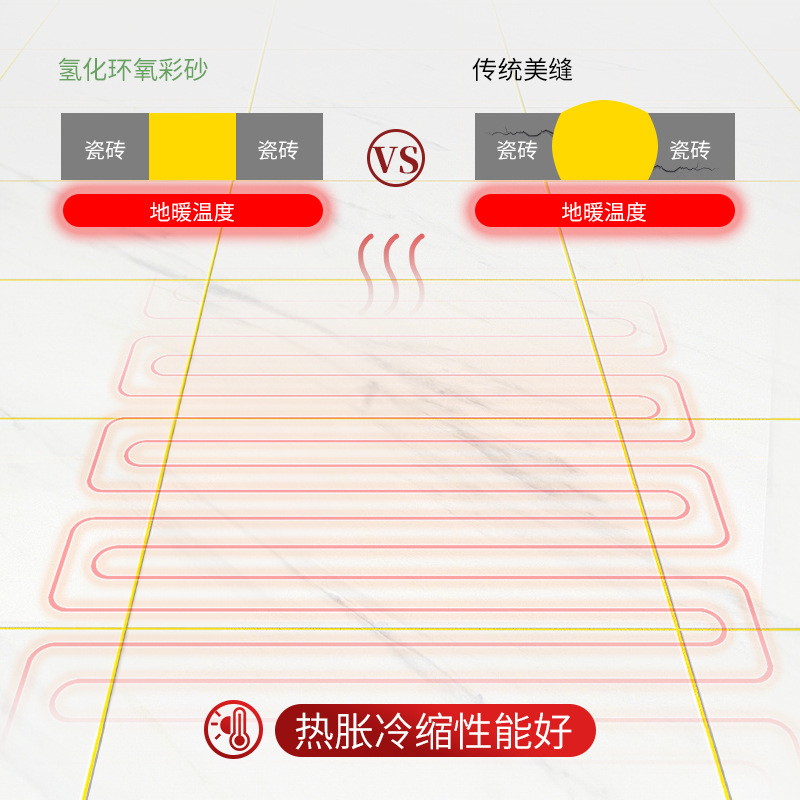 Customized hydrogenated epoxy colored sand caulking agent
