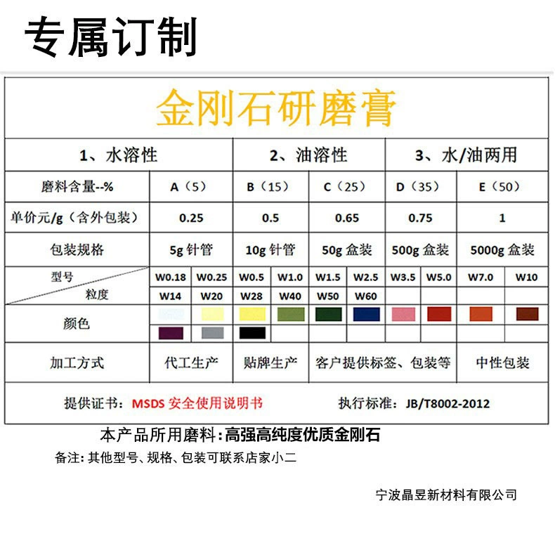 Metal diamond polishing cloth jade, mirror effect