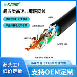 批发CAT5双绞超5类网线成品千兆无氧铜双屏蔽网络跳线超五类网线