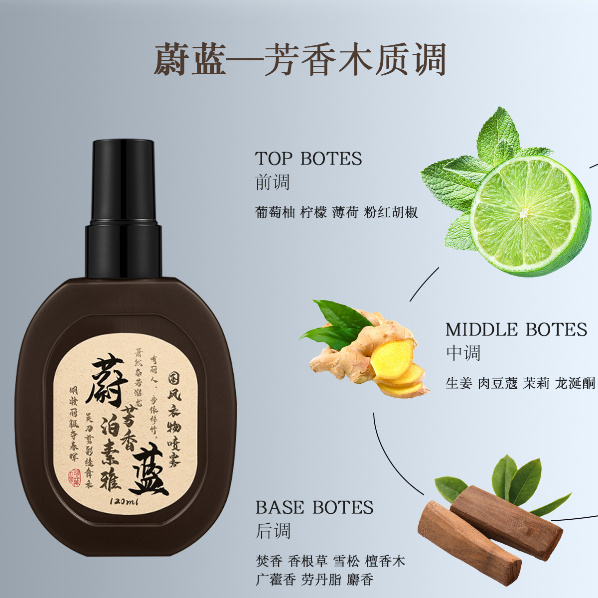 Spray Aromático para Ropa 3 Aromas Antiarrugas Antiestático y Eliminador de Olores para Ropa