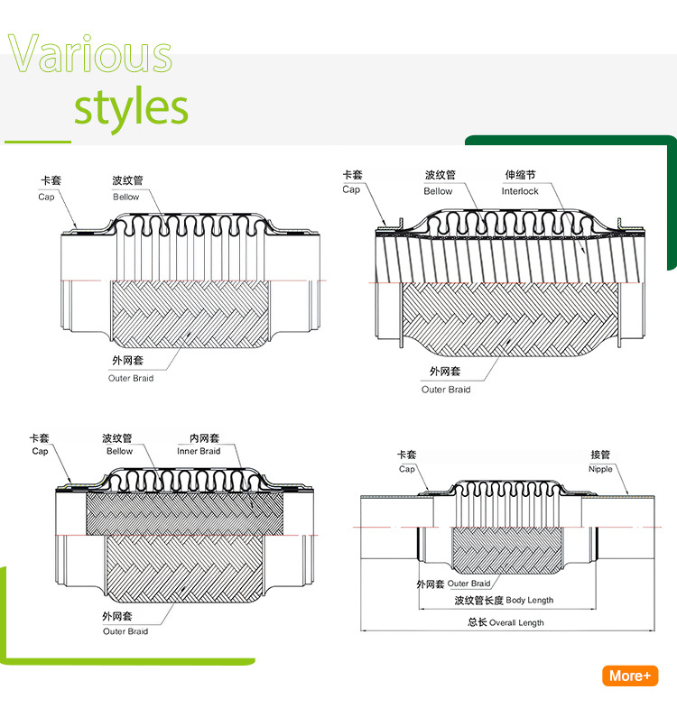 Stainless steel exhaust pipe for cars, modified universal exhaust braided hose 51/57/63/76mm