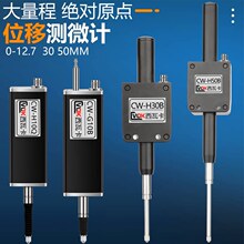 ���߿����|ʽλ�Ƃ�����CW-H10B/10Qԭ�c���ݖŜy΢Ӌ485��XPLC