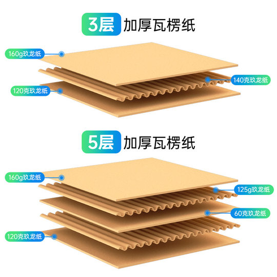 Customized Amazon Fragile Outer Box Five-Layer Super Hard Carton Fba Cross-Border E-Commerce Clothing Carton Moving Carton