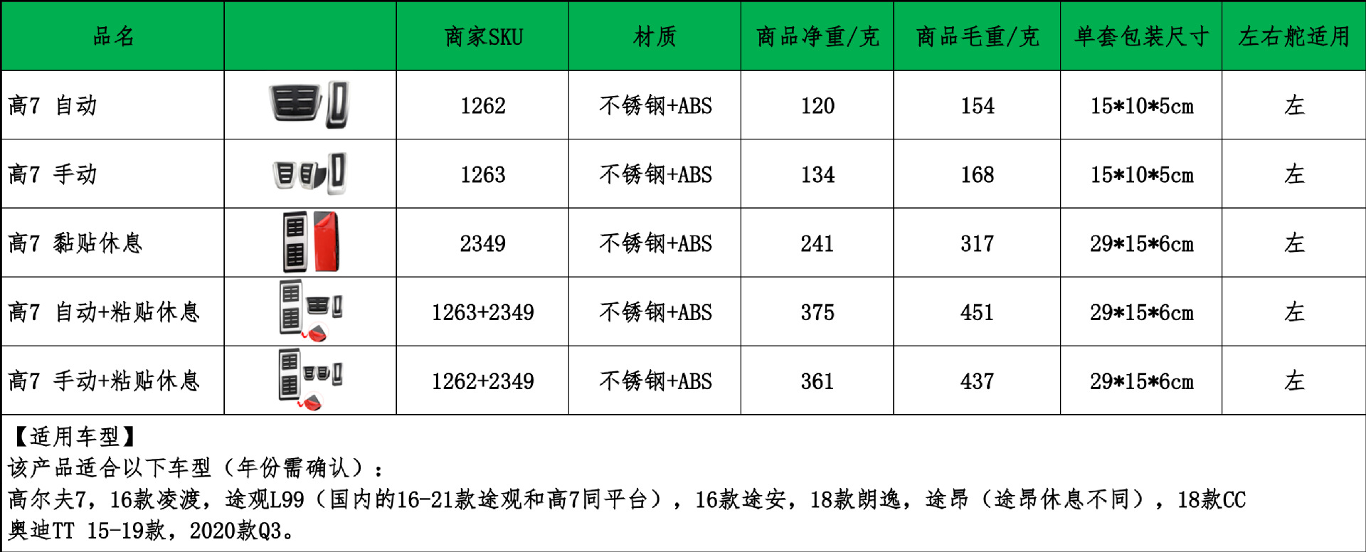 Applicable to Volkswagen Golf 7 High 8 Magotan Tiguan L Audi A3 Octavia Throttle Brake Rest Area Pedal