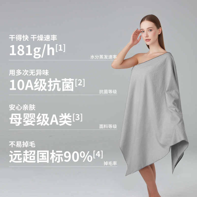 抗菌クラスA速乾性水泳バスタオル、大人用スポーツフィットネスタオル、吸水性、糸くずの出ない日焼け止めポータブルビーチタオル|undefined