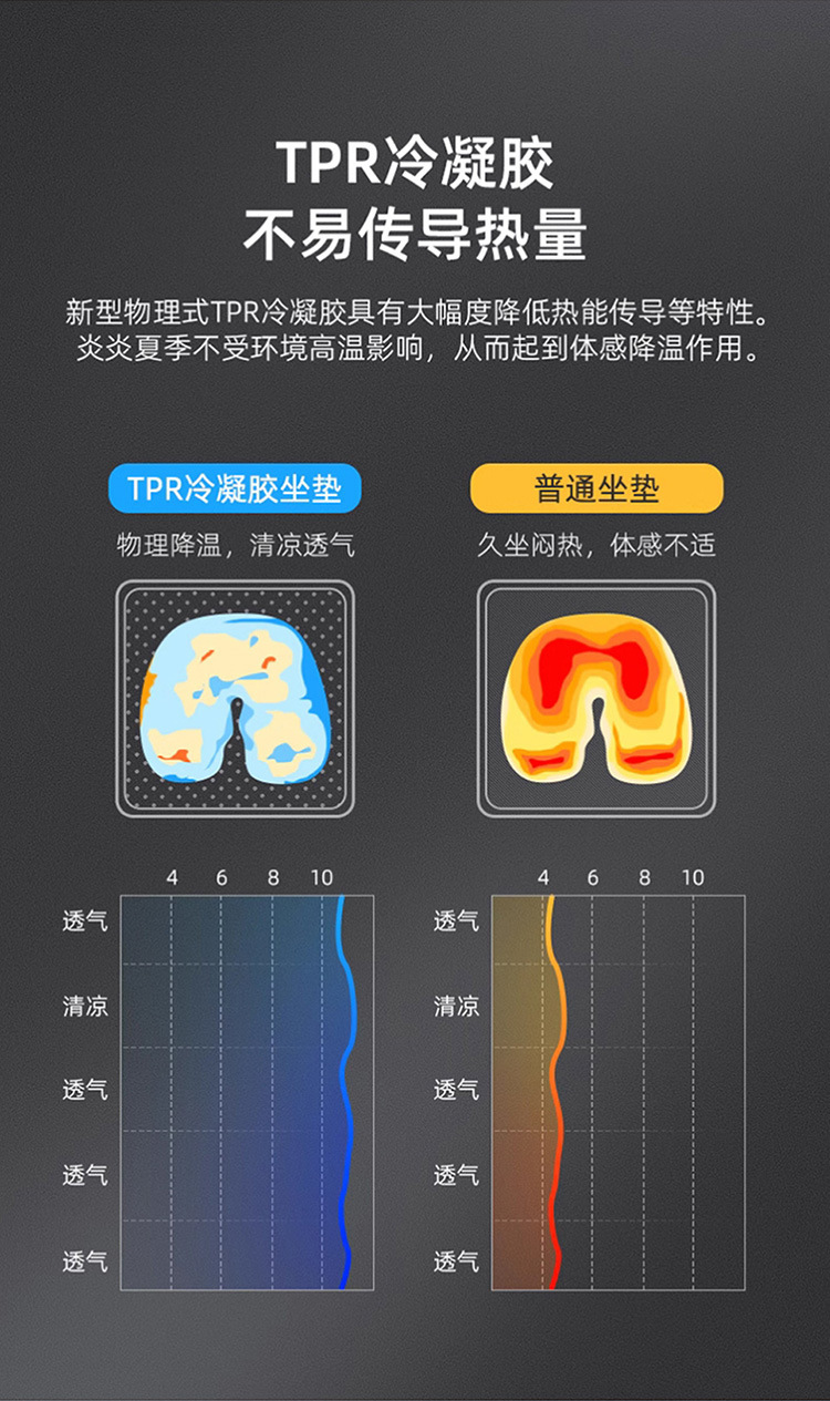 Summer seat cushion car gel seat cushion dual-use cold breathable seat cushion for home and car universal seat cushion for truck