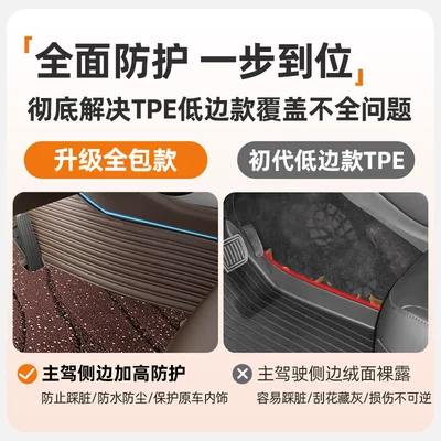 Car Carpet, Full-coverage car floor mats, 2025 new