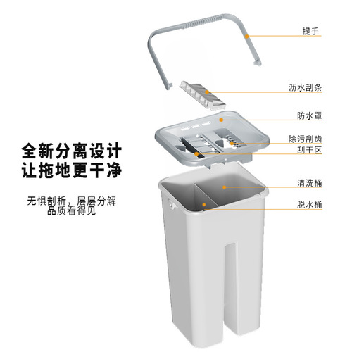 Wholesale dry and wet dual-use horizontal scraper, hand-washable mop, lazy household mop, floor mopping artifact, mop bucket