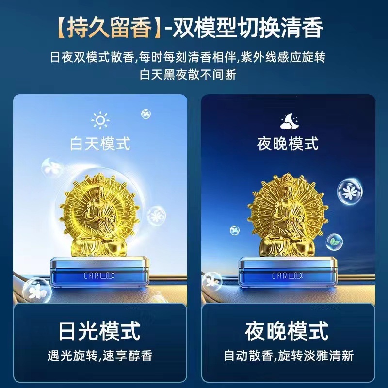 New Car Ornaments Solar-Powered Thousand-Hand Guanyin Perfume Holder Car Interior Decoration Prayer Wheel Dashboard Decoration