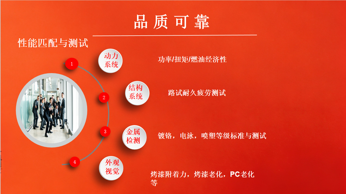 The Haochen Is Adorable, Low-Slung, with a Large Fuel Tank, Front and Rear Disc Brakes, Compact and Flexible, Perfect for Trendy Outings. Motorcycle