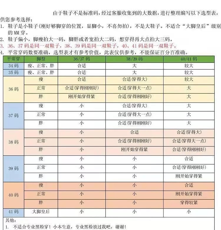 【中国直邮】踩屎感面包拖鞋 夏季外穿 洗澡防滑软底云朵拖鞋 白色38-39码(建议选大一码)