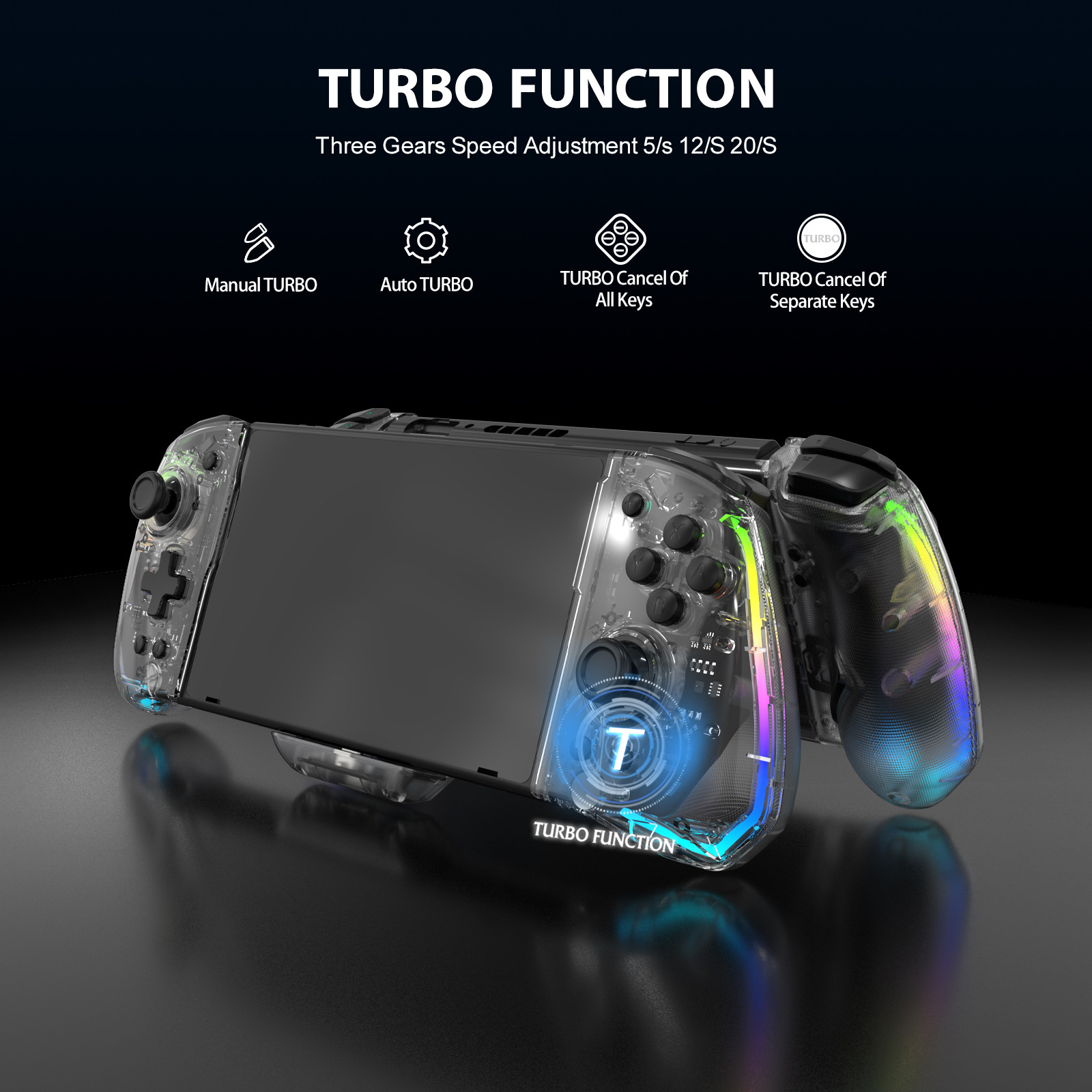 New YS43/44/45 RGB Colorful Transparen For Switch game