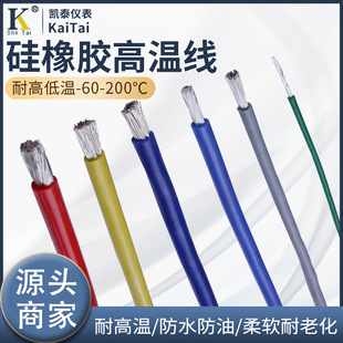 AGR�����z�ߜؾ�0.5/1.5/2.5/4/6/10ƽ����ܛ����a�~���ͻ�