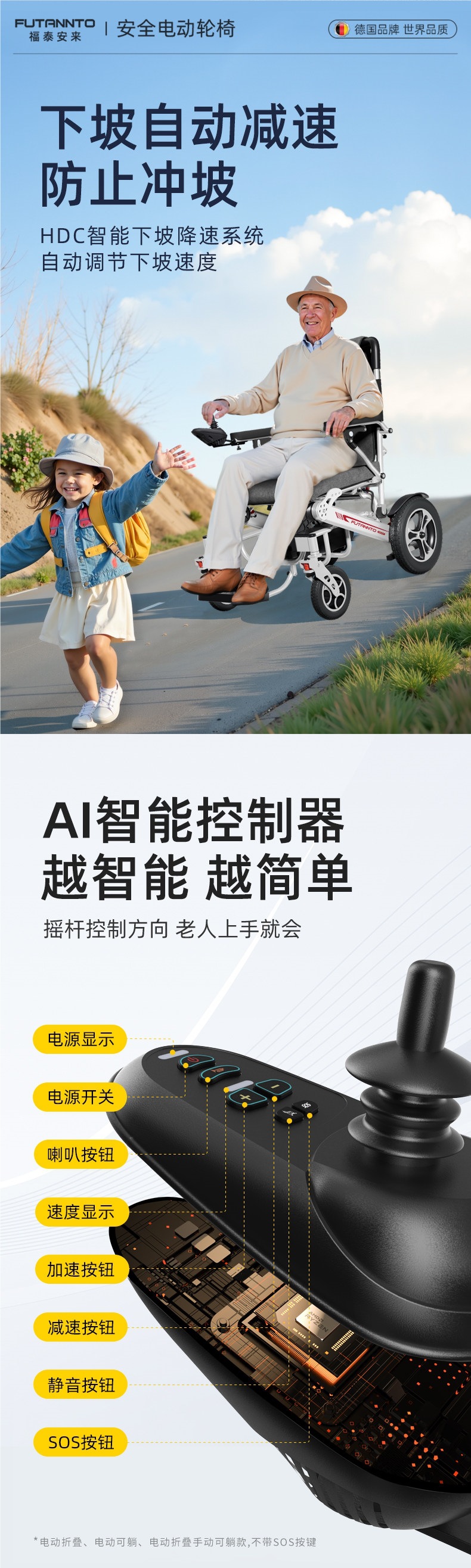 High-end new electric wheelchair, intelligent and fully automatic, specially designed for disabled and paralyzed elderly, foldable, lightweight, and luxurious mobility aid