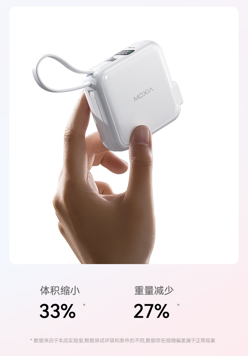 Mini 3-in-1 Built-in Cable Super Fast Charging Power Bank 20000mAh Lightweight Portable Mobile Power Supply