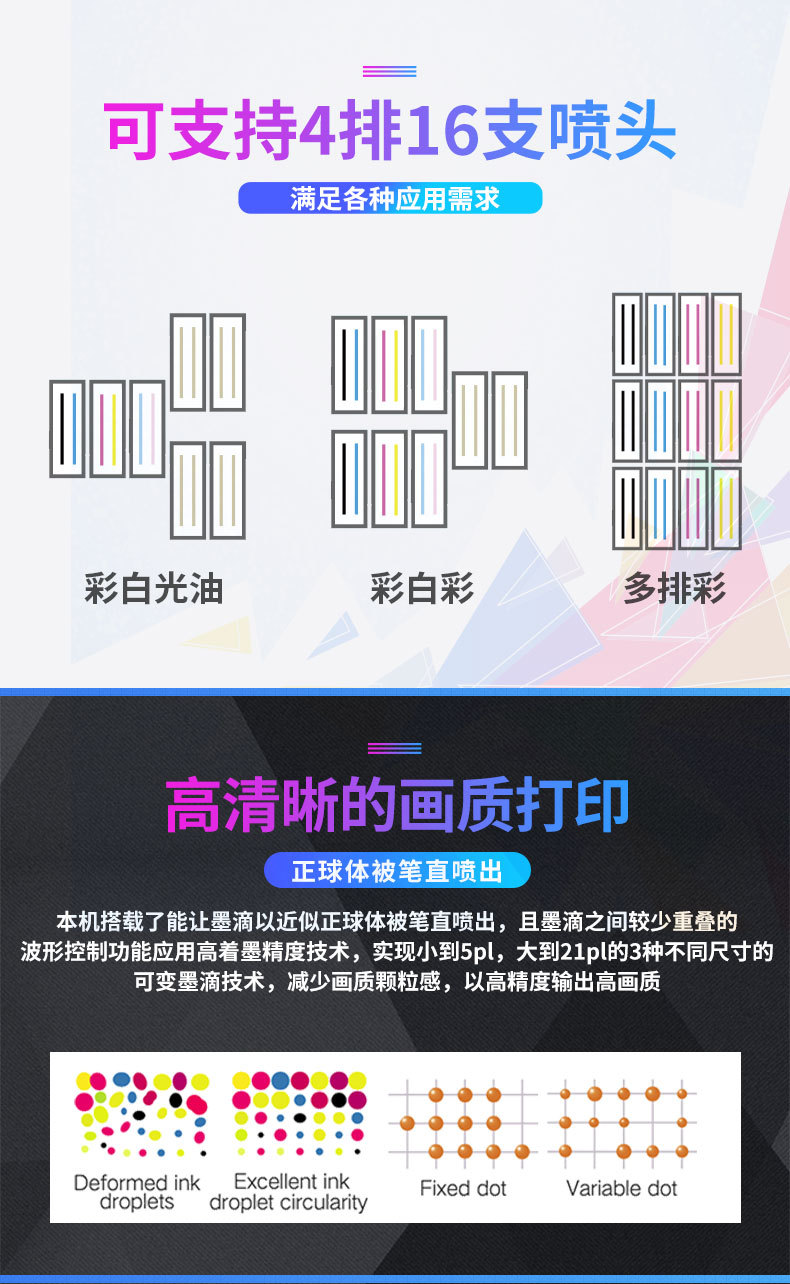 2513理光G6打印机