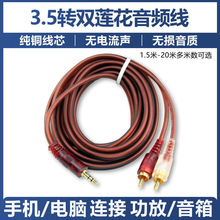 3.5mm�D�pɏ���^���l��һ�ֶ��֙C��X�B�ӹ��ŵ��������RCA��