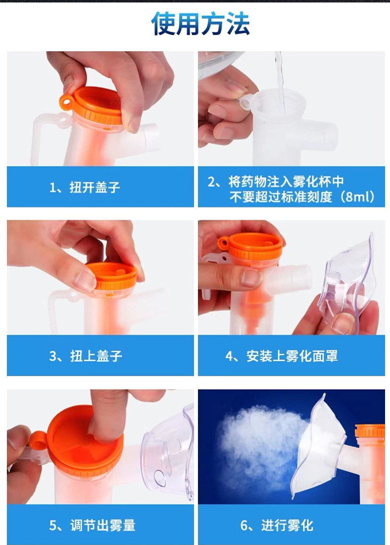 医用雾化面罩一次性儿童成人通用咬嘴雾化器可调节手持雾化器批发-阿里巴巴