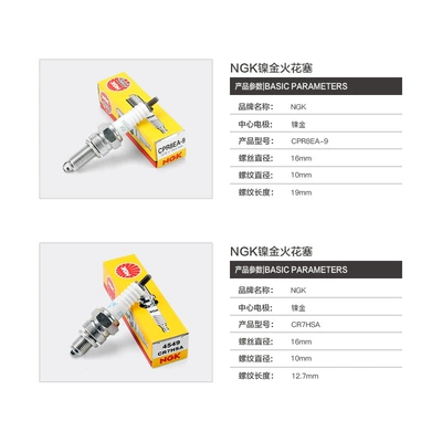 Alışdırma şamı (Sveçalar) Spark Plug Sanyang