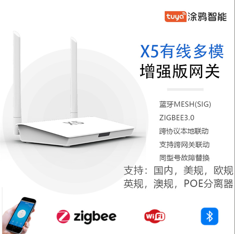 涂鸦网关无线远程网关智能家居有线智能zigbee蓝牙加强版多模网关