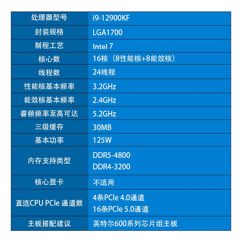 Процессор настольного ПК Intel Core i7-12700K 12 ядер 20 потоков