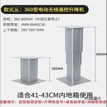 ��������������������������̨���������C̤̤�׵�̨������̫��