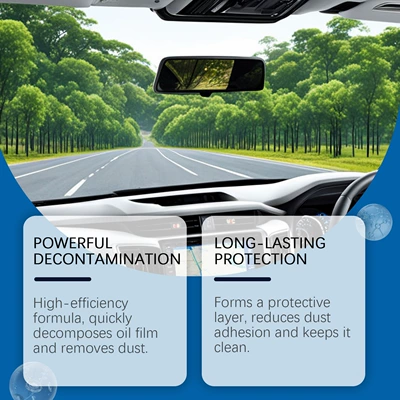 Glass agent Film Cleaner, Car Window