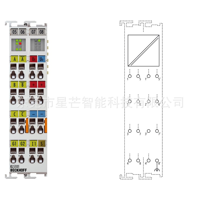 倍福KL5101总线端子模块德国BECKHOFF模块KL5101全新原装现货议价