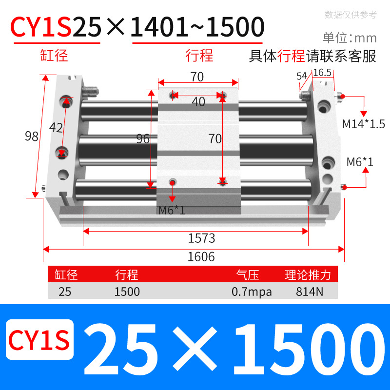 ֱ޸ ǵ¿CY1S/RMT20/25/40żʽ޸
