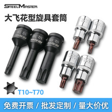 ���w���L���^늄Ӱ��փ�������Ͳt30t40t50÷�����^���b���޹���