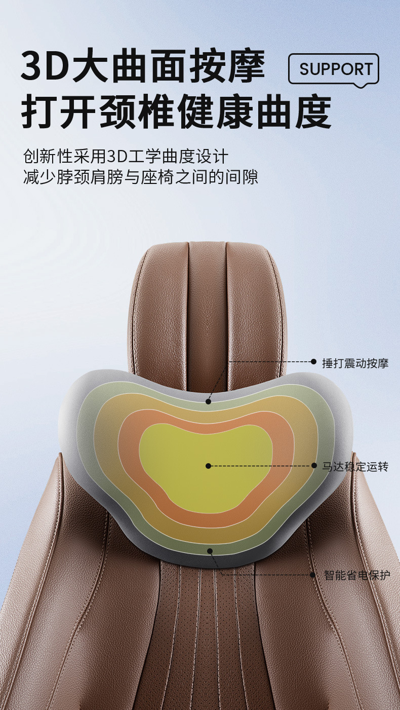 Car Headrest Electric Massage Office Car Waist Cushion Waist Cushion Seat Neck Pillow suit Car Lumbar