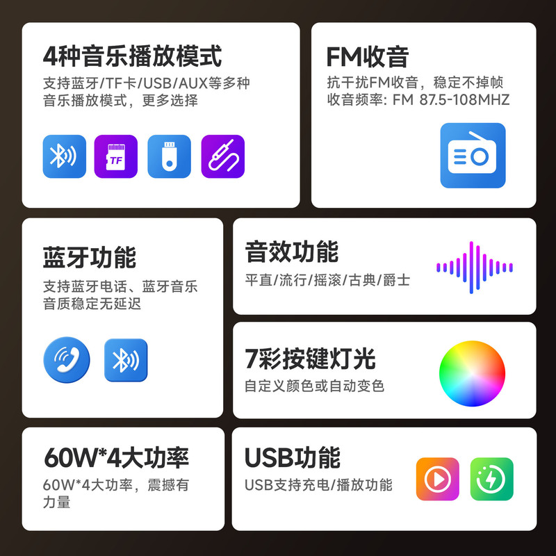 汎用車載マルチメディアラジオ MP3プレーヤー Bluetooth音声 車載ハンズフリーコントロール 520|undefined