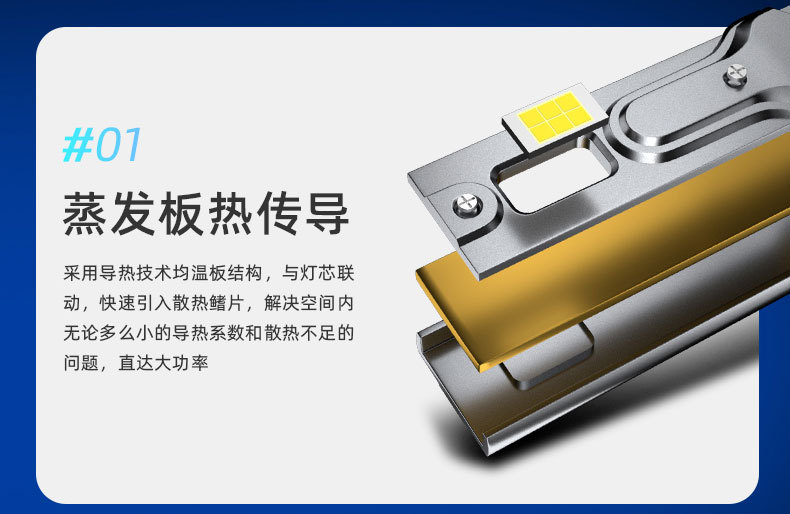 24V Truck Truck LED Car Headlight H1 H3 H4 H11 Highlight Spotlight High Power Modified Car Light