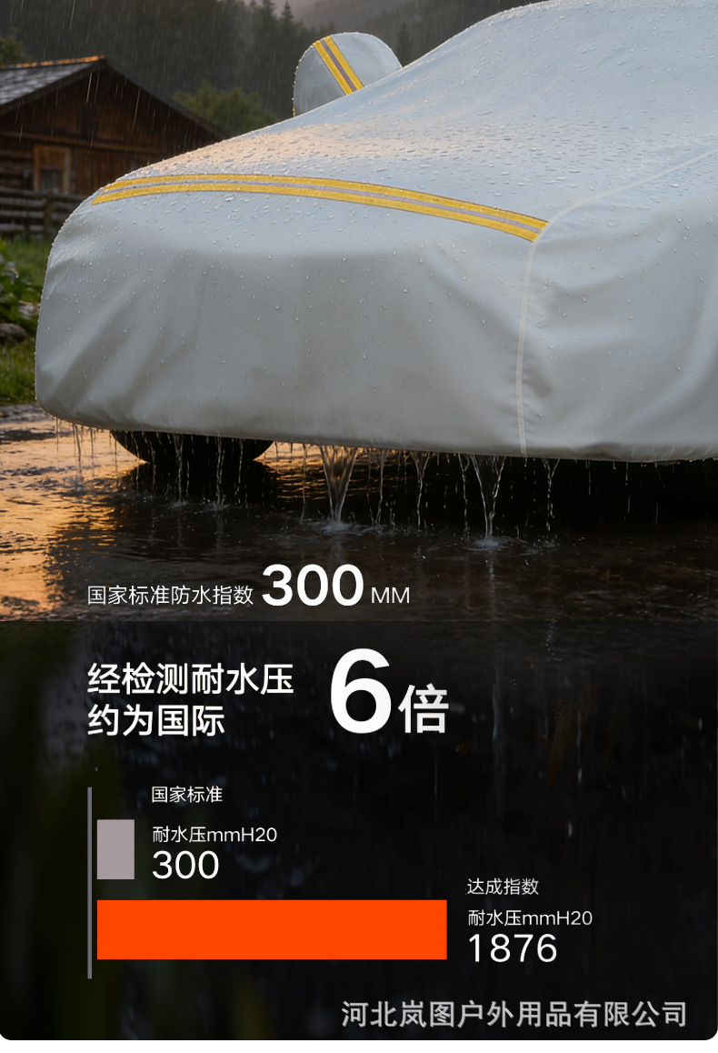 420D Car Cover, Sun-Proof, Rain-Proof, Heat-Insulating, Full-Cover, All-Season, Thickened Oxford Cloth Dust-Proof Car Cover