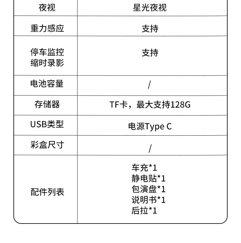 Y2026 New Model Dash Cam with 360-Degree Panoramic Monitoring of Front, Interior, Left, and Right of the Vehicle