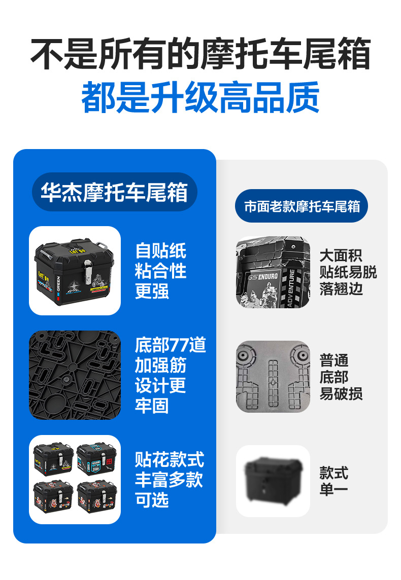 Suitable for Electric Vehicle Trunk Large Capacity Waterproof Thickened Durable Stainless Steel Anti-Theft Lock Electric Vehicle Trunk