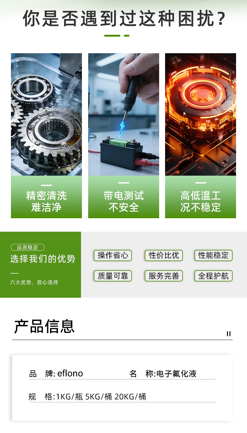 Растворитель SINO-FLUORINE eflono-110 стандарт