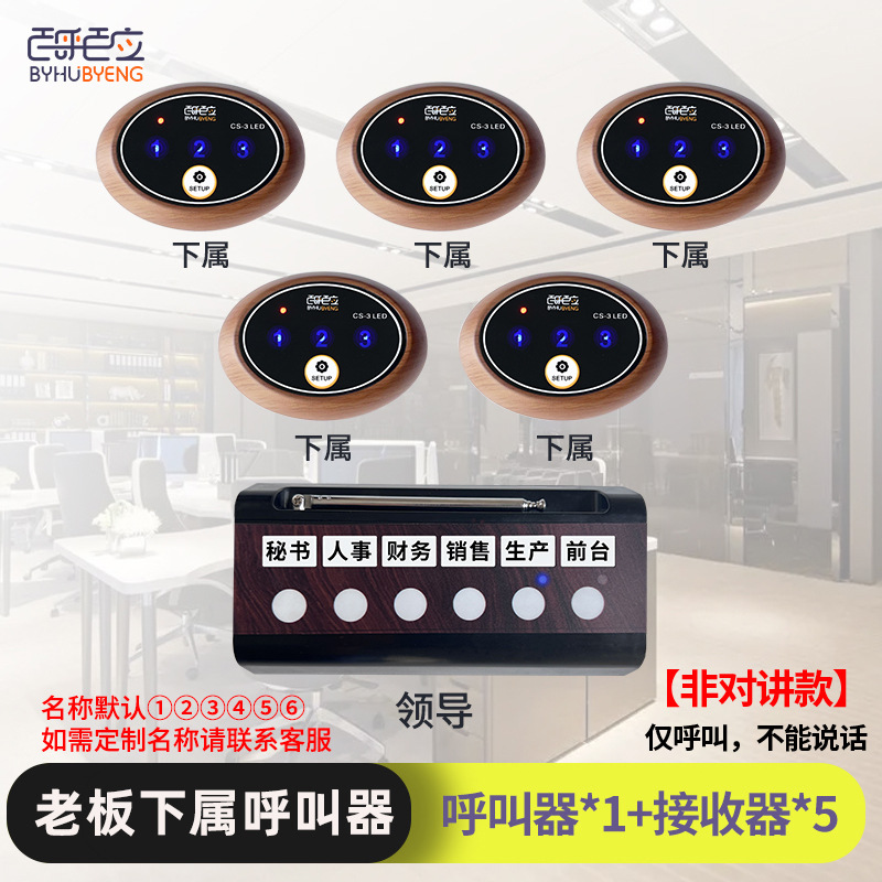 1 호출 5 업그레이드 모델(1자 리더 호출 5자 하위 속편) 비인터콤 모델