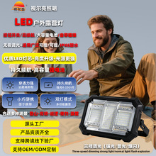 ¶Ӫ��LED����Ͷ��ư�̯��ˮ¶Ӫ�ƻ��ⳬ�������ƴ�֧��Ͷ���