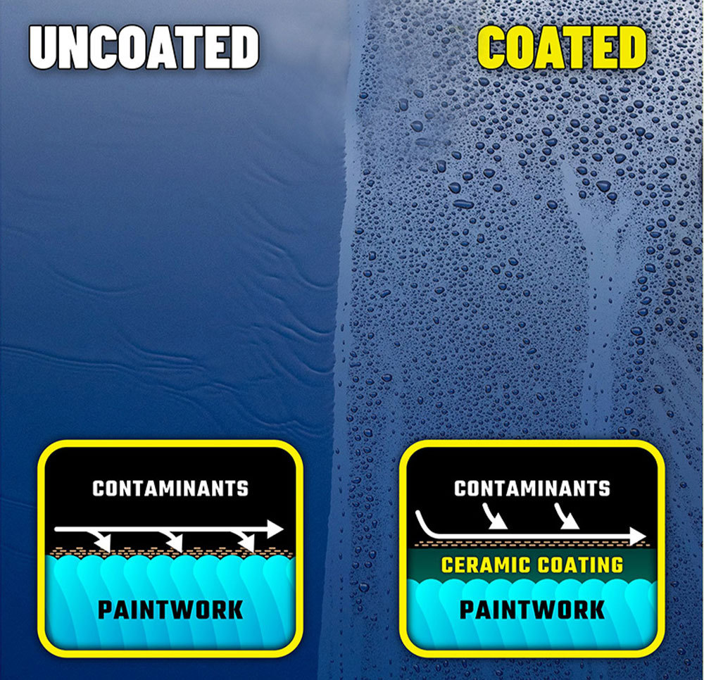 Ryekew Car Coating Agent Car Paint Maintenance Nano Coating Polish Maintenance Liquid Universal Car Coating Spray