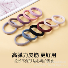 �lȦ���Rβ�o�ӿpë��Ȧ���ɫ�����l�l��^�K�l�K���ԕr�м��o�l