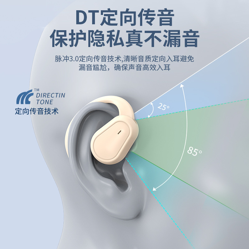 2024新型真 � � ワイヤレスbluetoothイヤホン耳かけロングロング航続装着快適スマートノイズリダクション男女通用|undefined