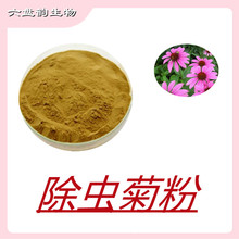 ���x�շ۫Fș���ԭ�����P������֧���Ø�10:1���x����