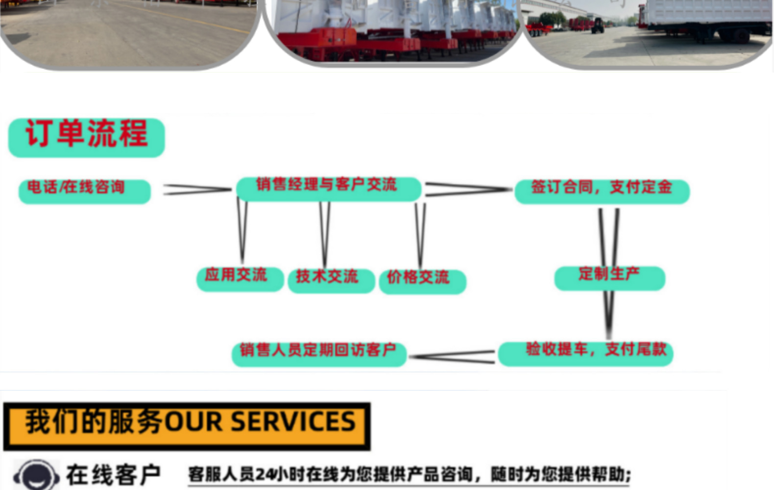 Abs Relay Valve Single Valve Anti-Lock Braking System Original Wabco Abs 4005000880