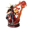 Xiao Zuzhi CS Yu