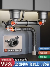 ���ÏN����ˮ���pˮ��ʡ���gϴ���ˮ��ˮ�۷�����ˮ����ˮ�����