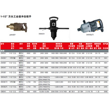 厂家批发方头工业级冲击扳手 3955B2TI电动脉冲油压五金工具手动