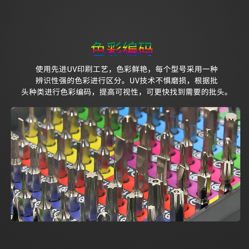 117-en-un destornillador manual traje portátil teléfono móvil reparación y desmontaje combinación traje destornillador herramienta