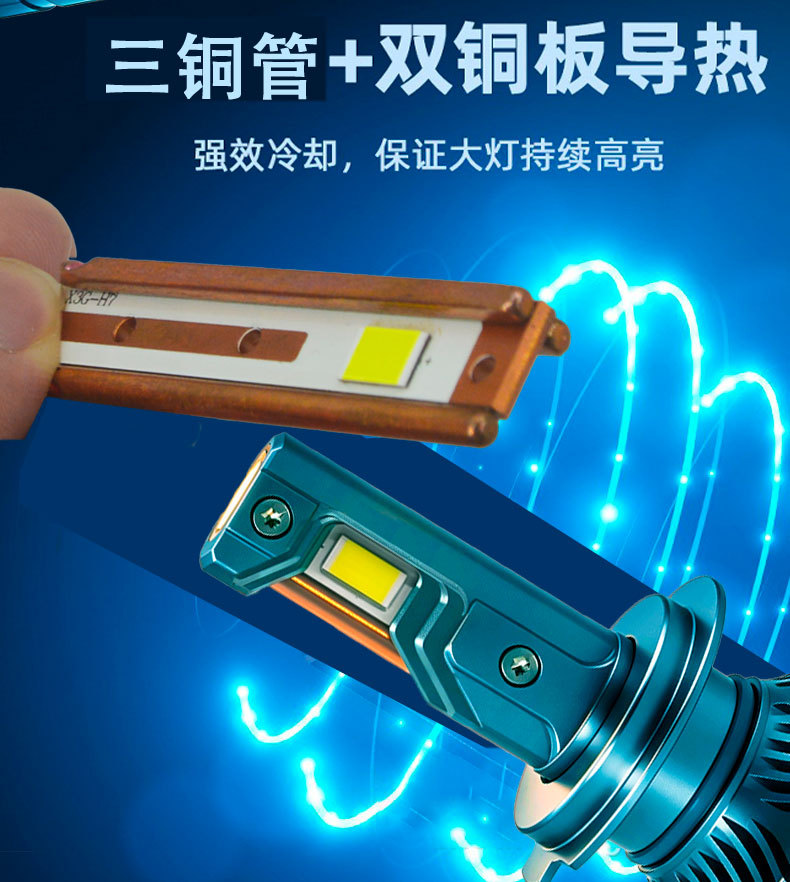 Cross-Border Three Copper Tube High Power 240W Car Led Headlight H1H7H4H11 9005 90069012 Car Bulb